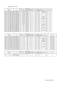 all universal relays manufactured by EMI, page 6